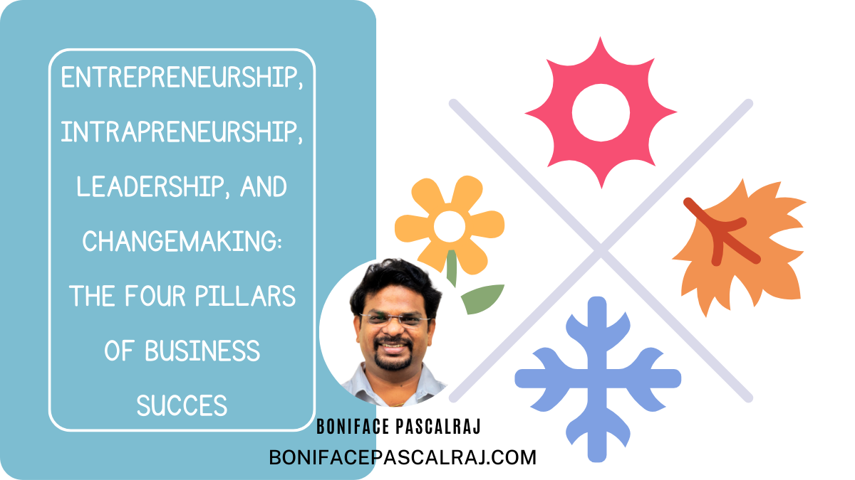 A conceptual image representing the four pillars of business success: Entrepreneurship, Intrapreneurship, Leadership, and Changemaking