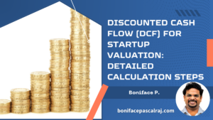 Graphical illustration of cash flow projections, discounting formulas, and a terminal value calculation for startup valuation using DCF